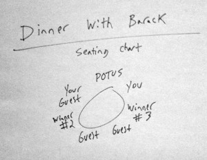 Schema dei posti a tavola