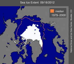 scioglimento ghiacci artico
