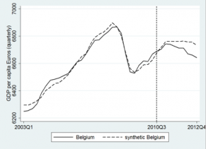 pil-belgio pil-belgio