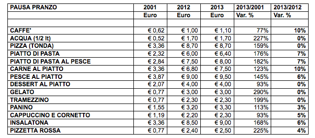 Schermata 2013-09-24 alle 11.26.30