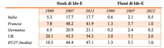 Lavoce capitali1 Lavoce capitali1