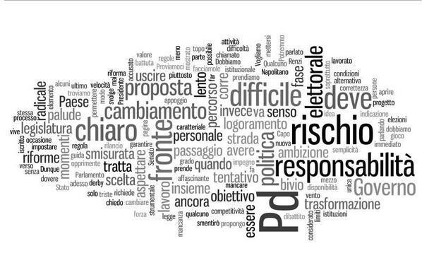 wordcloud-Renzi