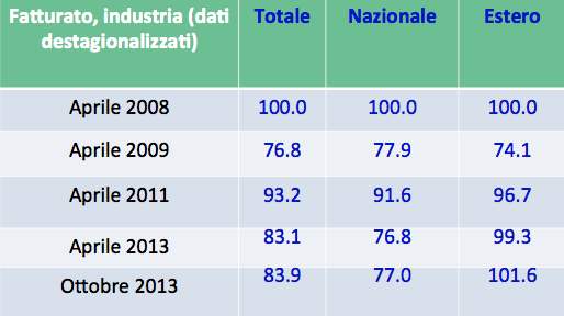 Tabella_12 Tabella_12